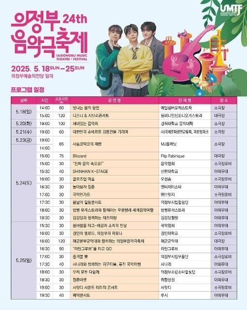 제24회 의정부음악극축제