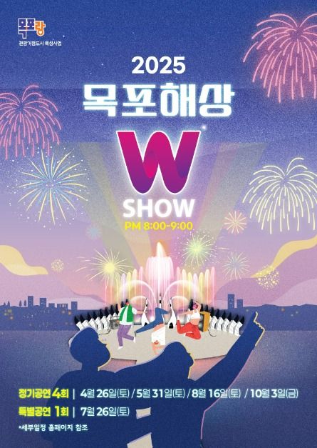 2025 목포해상W쇼