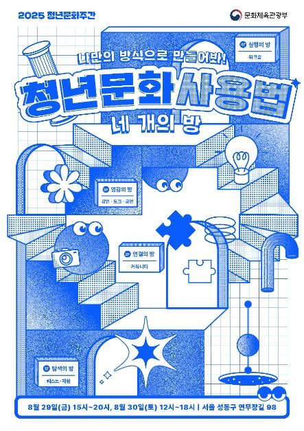 2025 청년문화주간 &lt;청년문화사용법: 네 개의 방&gt;